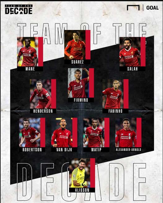 球星单节爆砍20分