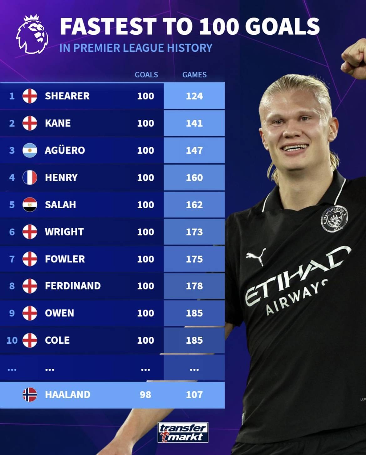 足协官方：征集2026中国之队国际赛事承办赛区