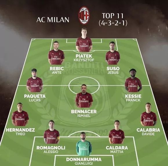 前门兴和多特主帅法夫尔宣布退休，曾三度荣膺德甲最佳教练（前多特、门兴主帅法夫尔宣布退休，三度当选德甲年度最佳教练）